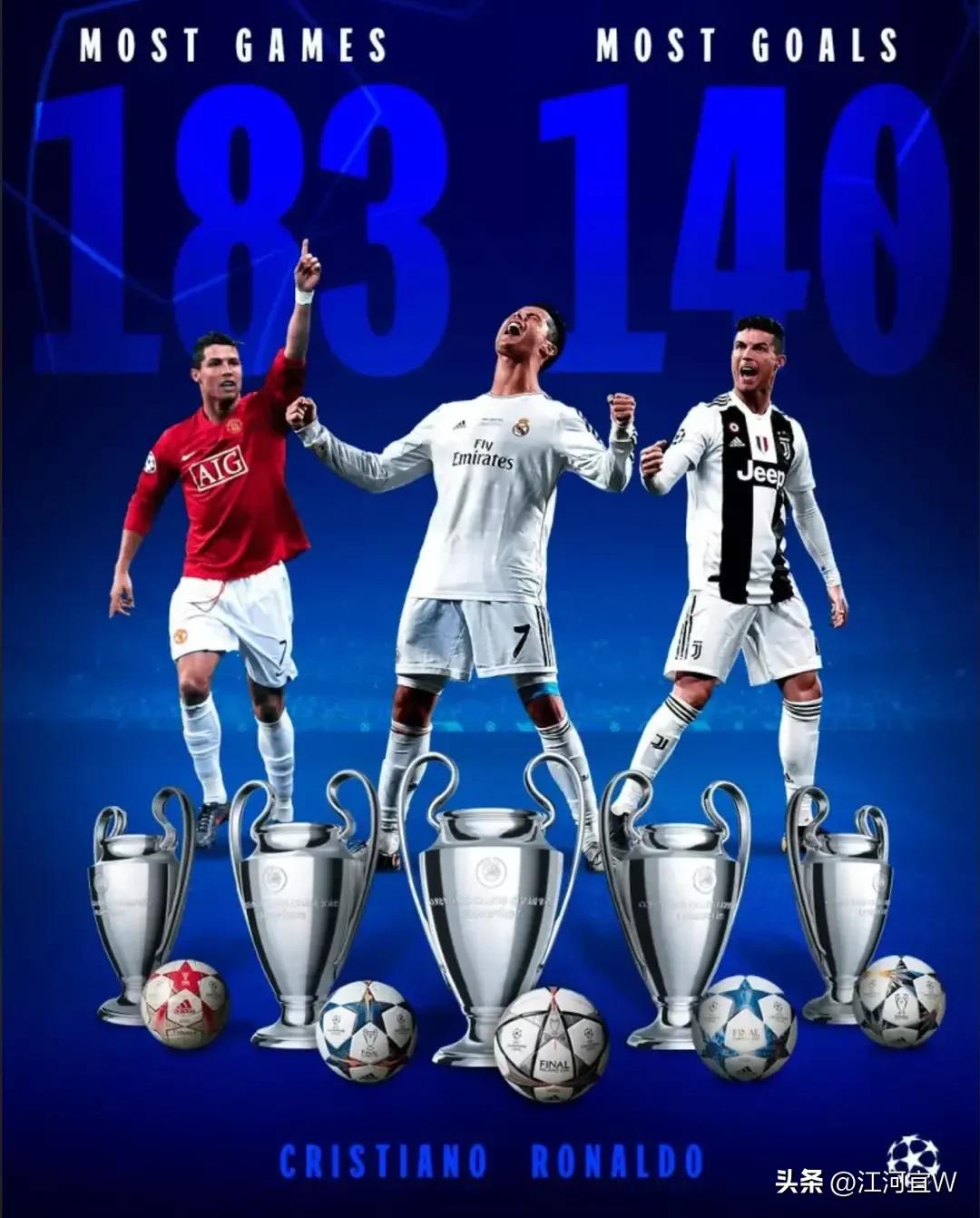 欧冠之王c罗被淘汰西蒙尼,欧冠之王c罗首秀解说