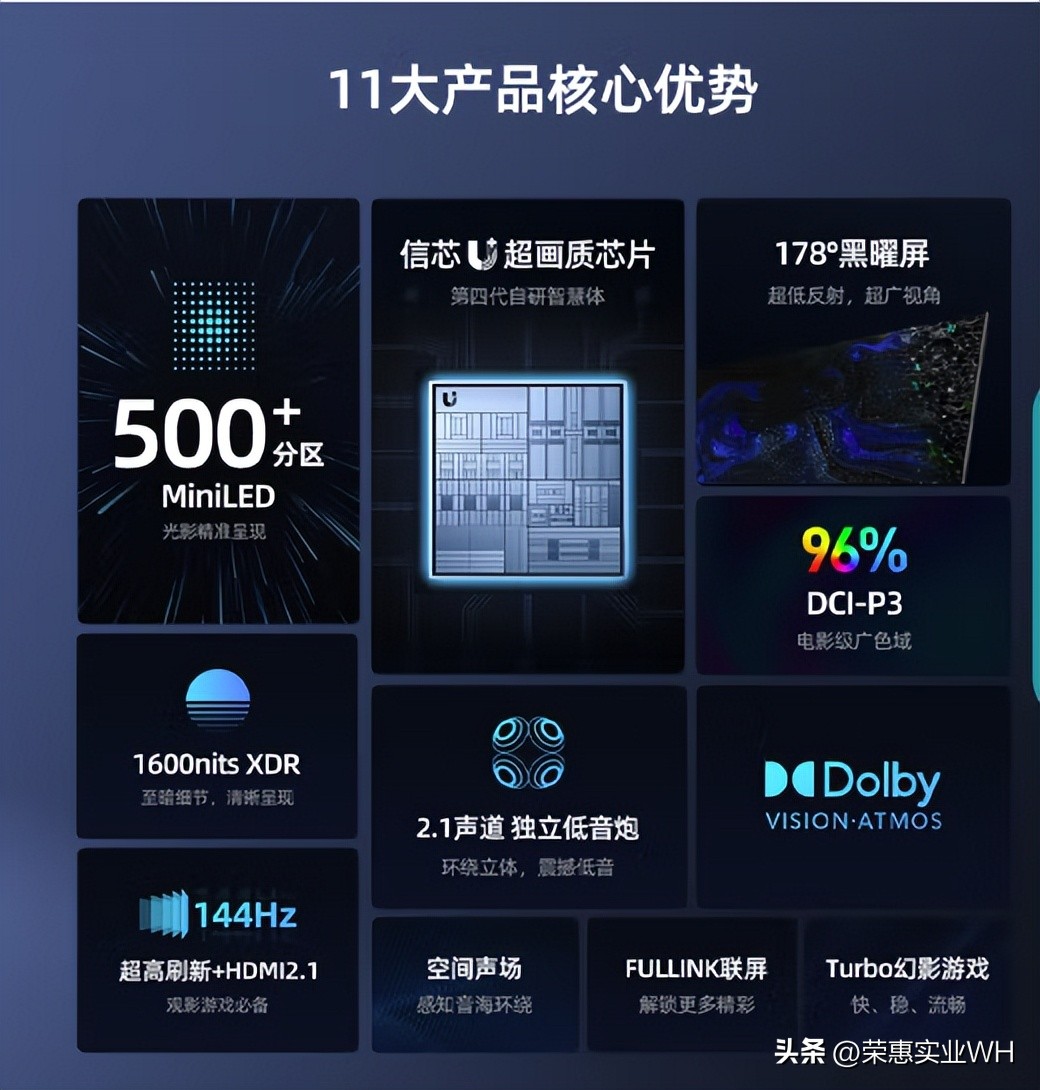 双十二电视哪种最好,双十二电视推荐