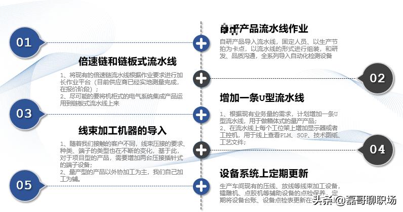 检测公司工作总结及来年工作规划,公司董事长工作总结及工作规划