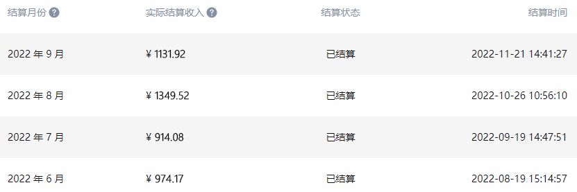 自媒体可以挣100万吗知乎,知乎自媒体怎么赚钱