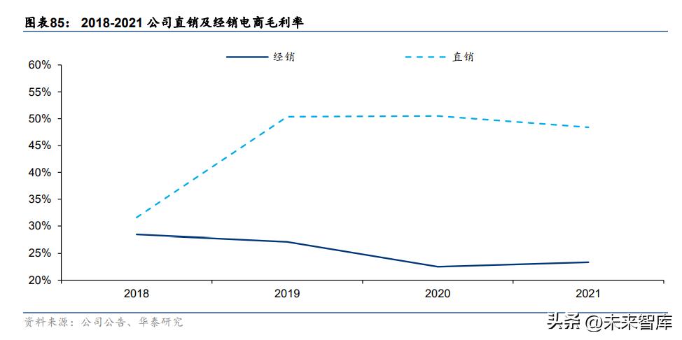 箭牌家居升级筑造智慧生活空间,箭牌家居定制十大创新技术