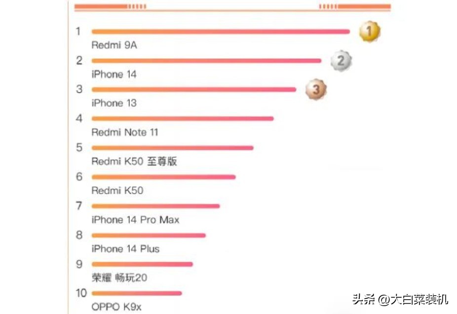 三星s20是小屏手机中最漂亮的吗,三星s20最后的小屏旗舰