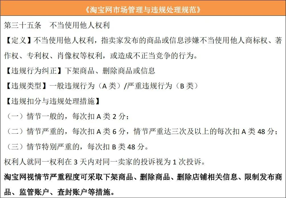 电商侵权怎么寻求法律援助,怎样进行电商侵权申诉