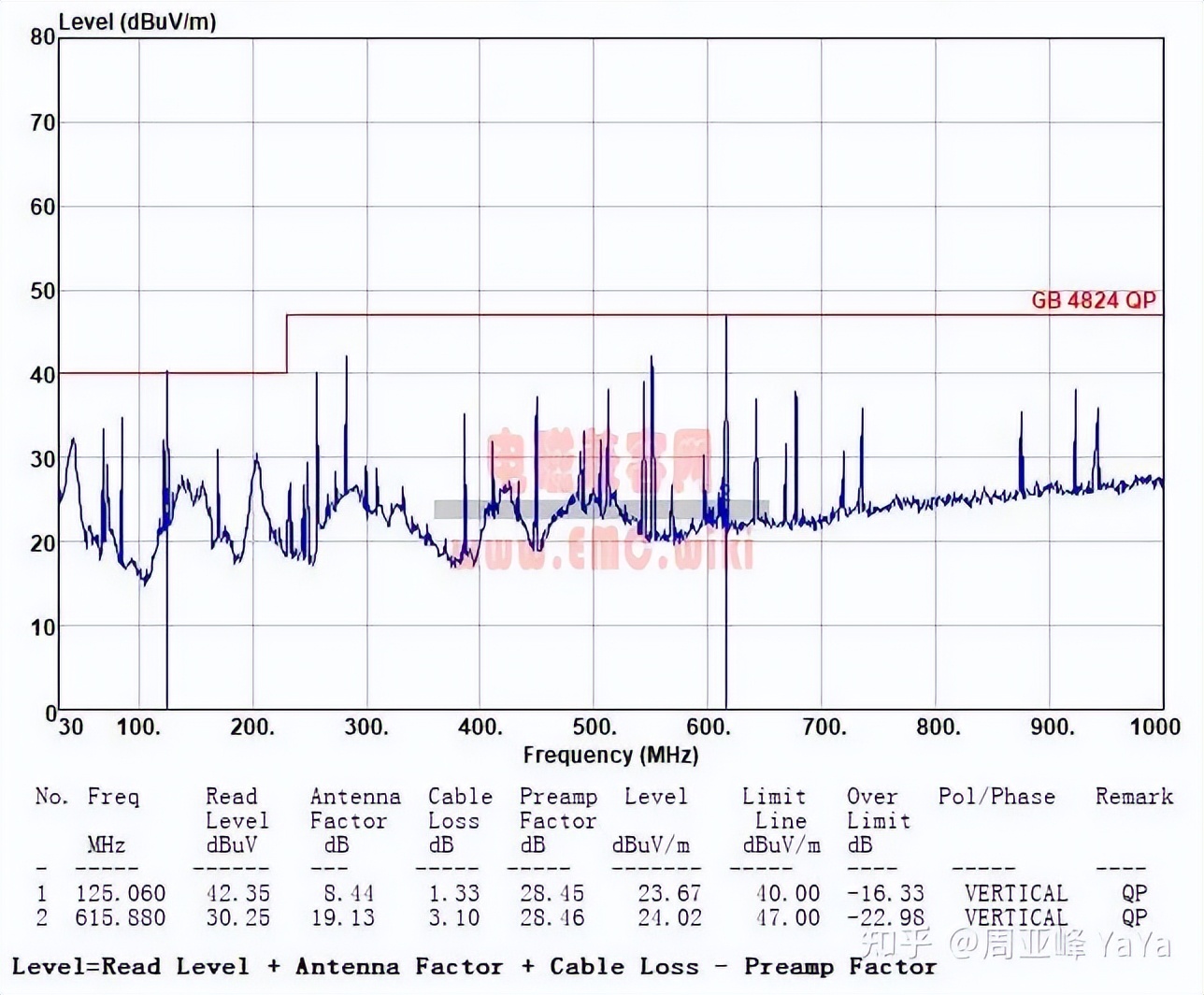 鑴辨瘺浠猠mc娴嬭瘯,鑴辨瘺浠猠mc鏁存敼