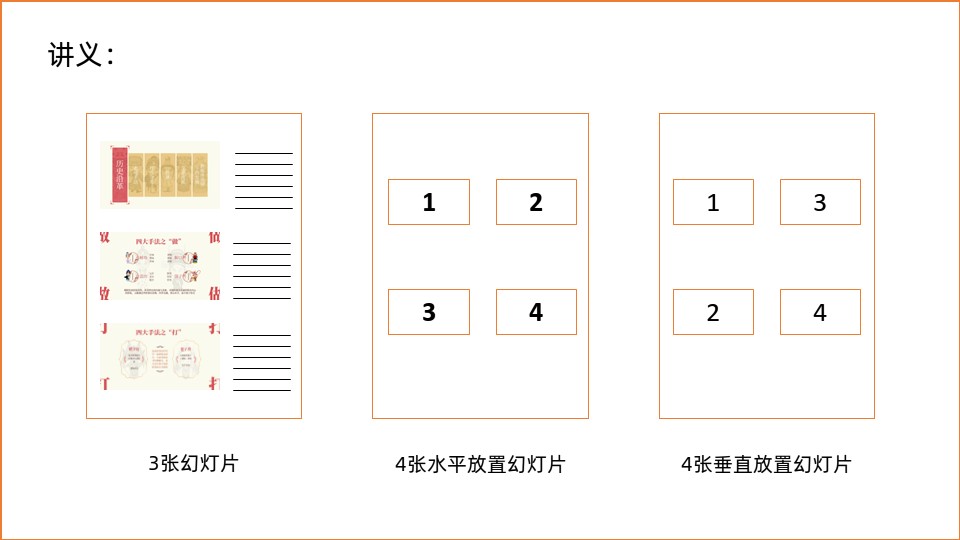 powerpoint打印选项在哪儿,powerpoint打印寸照