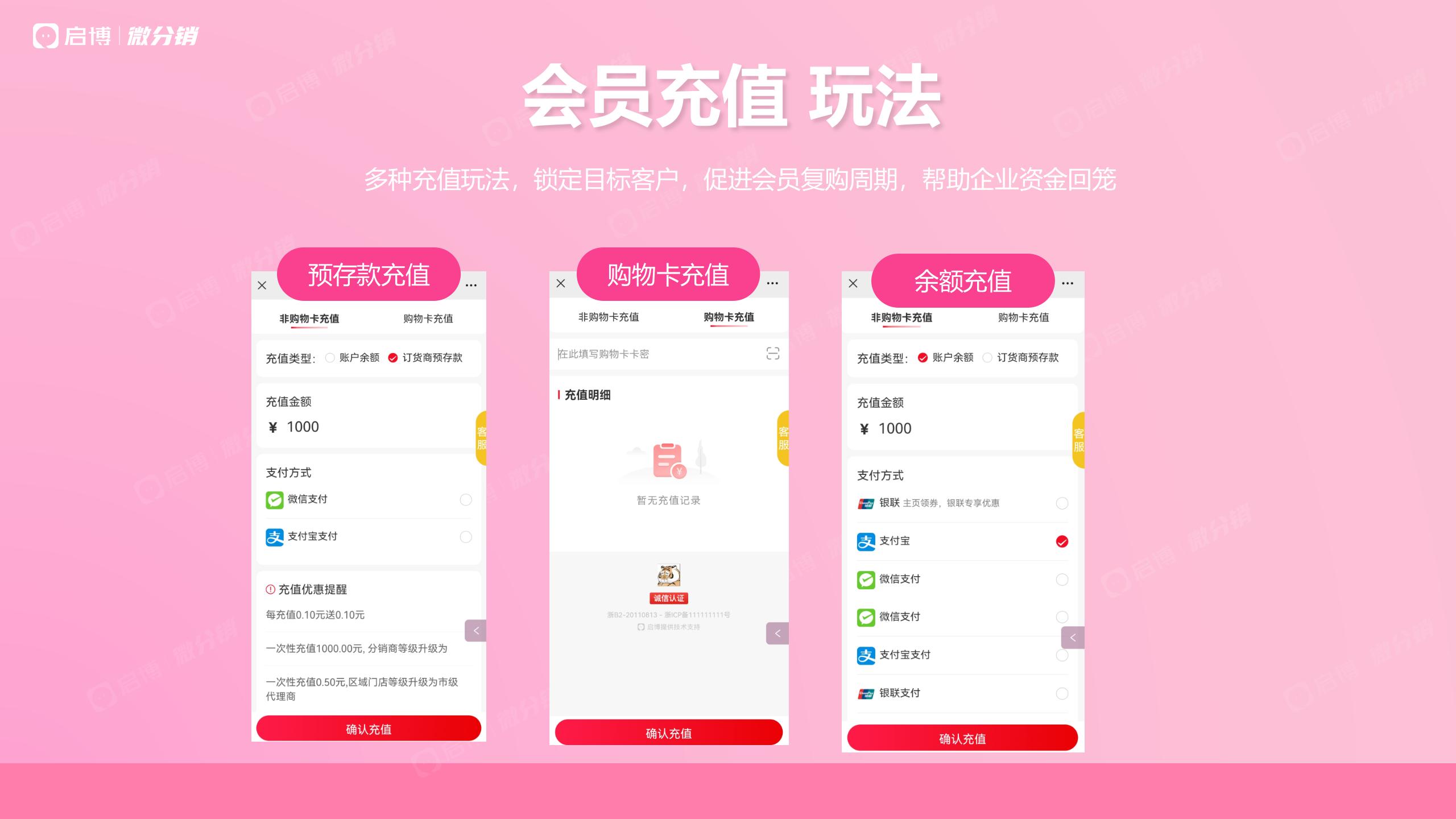 小程序会员营销策略,启博微商城营销