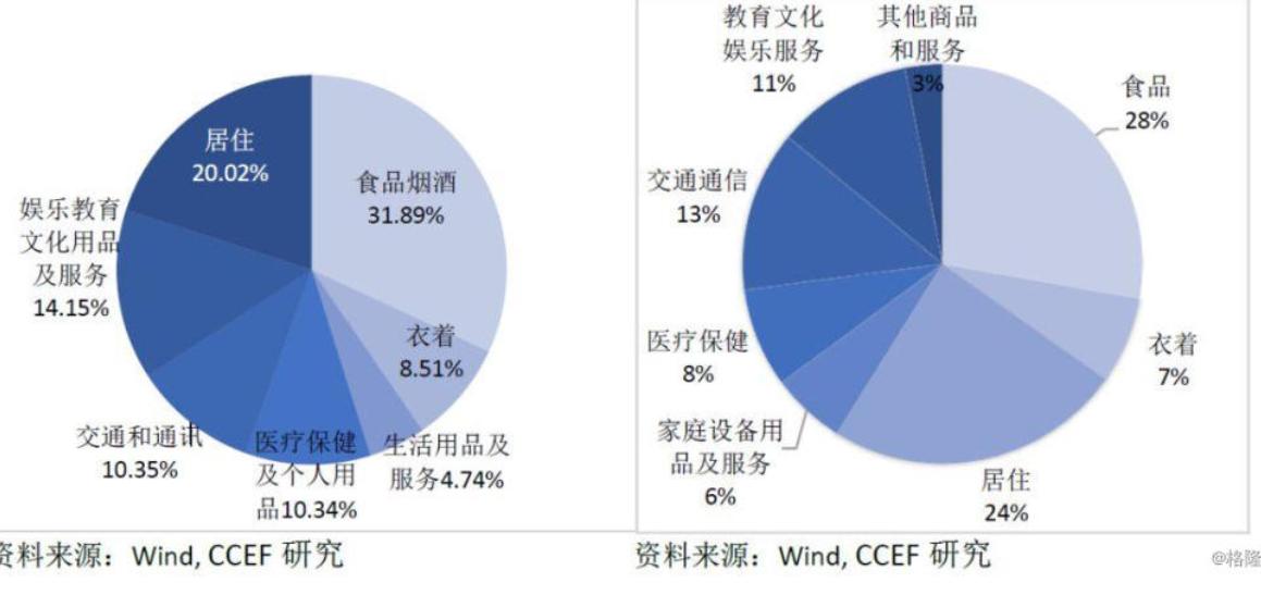 未来五年铁饭碗工作,体制内大家都在做哪些兼职