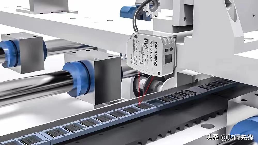 硬核科技细分领域龙头企业名单,硬核科技企业