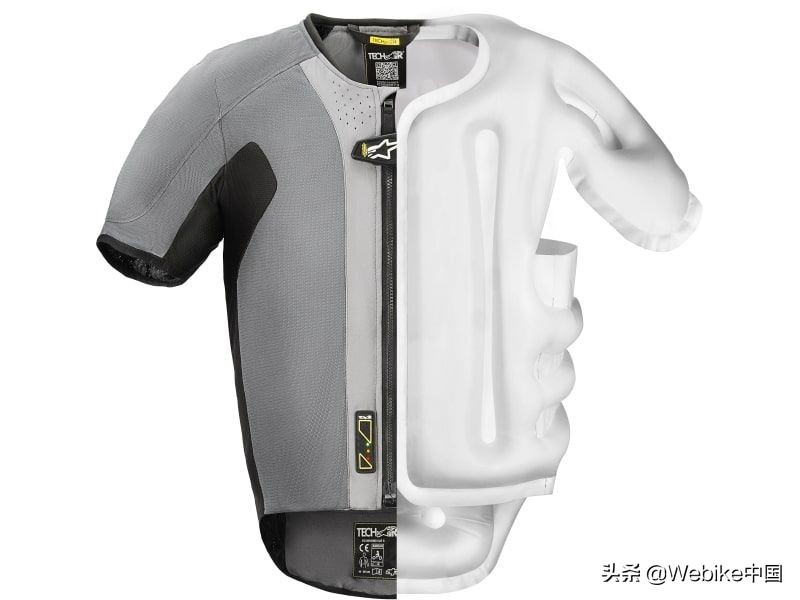 世界公认最强骑行装备,最新的骑行装备