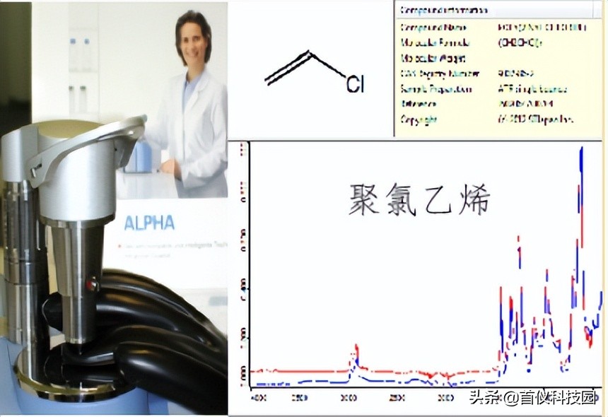 保鲜膜的工艺参数,耐高温保鲜膜与普通保鲜膜区别