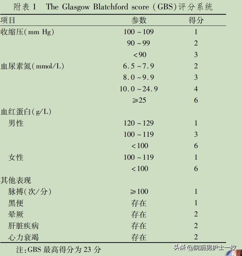 非甾体类消炎止痛药新冠,新冠非甾体类抗炎药