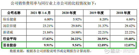 2022.03.01新股申购建议,2022.1.25新股申购一览