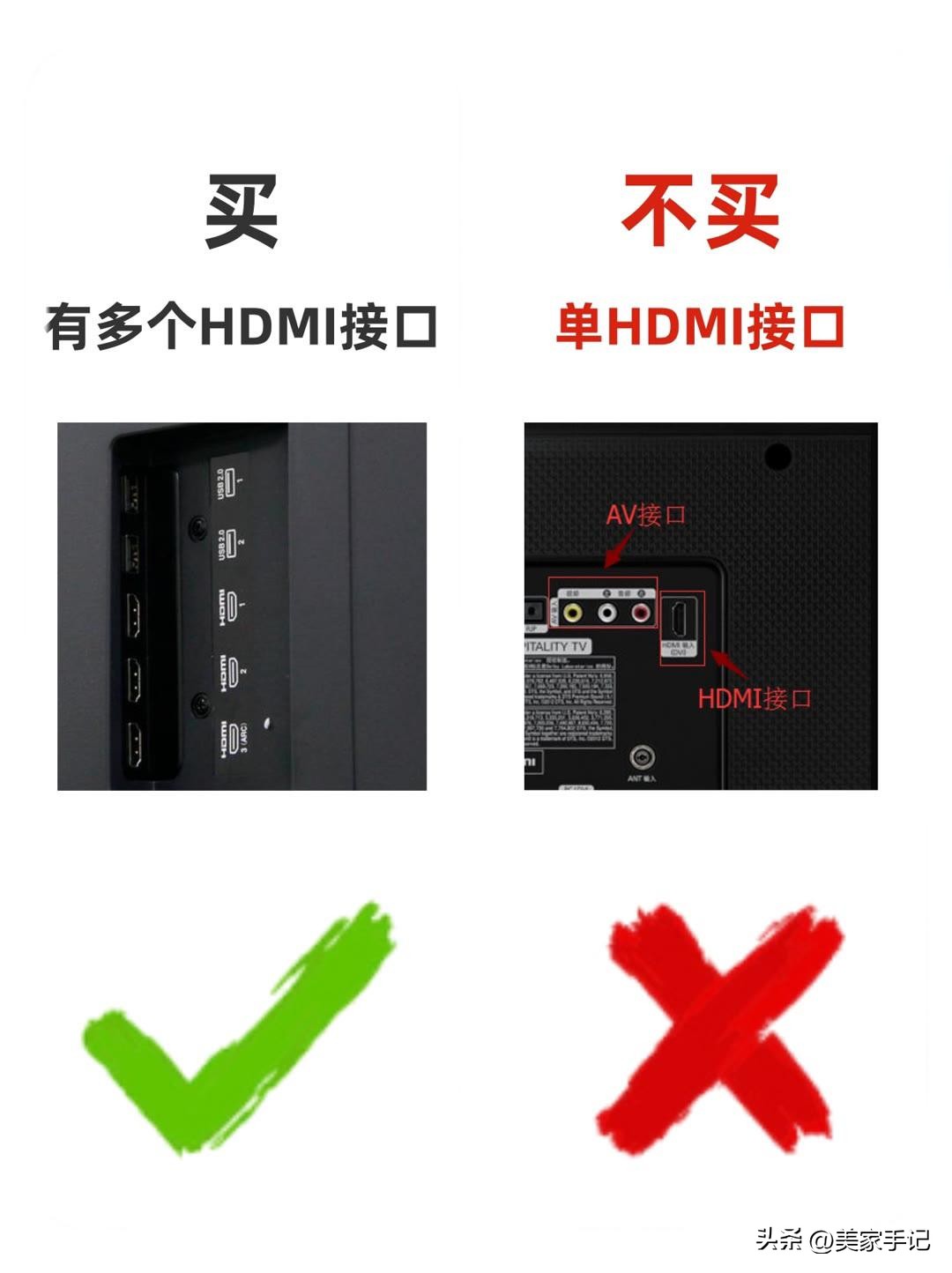奉劝大家：买电视机一定坚持“8不选”，不是胡说是换过3台的教训