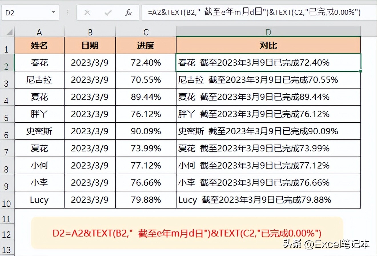 万能函数text超级实用技巧解读,text函数从入门到进阶之间