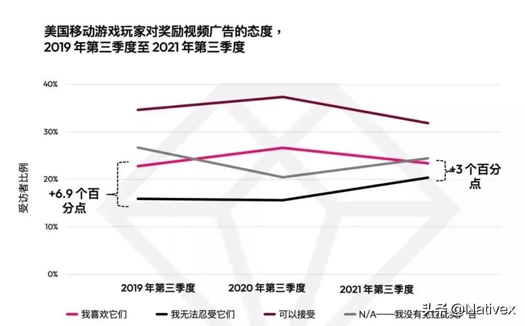 tiktok的订阅链接,tiktok平台热点