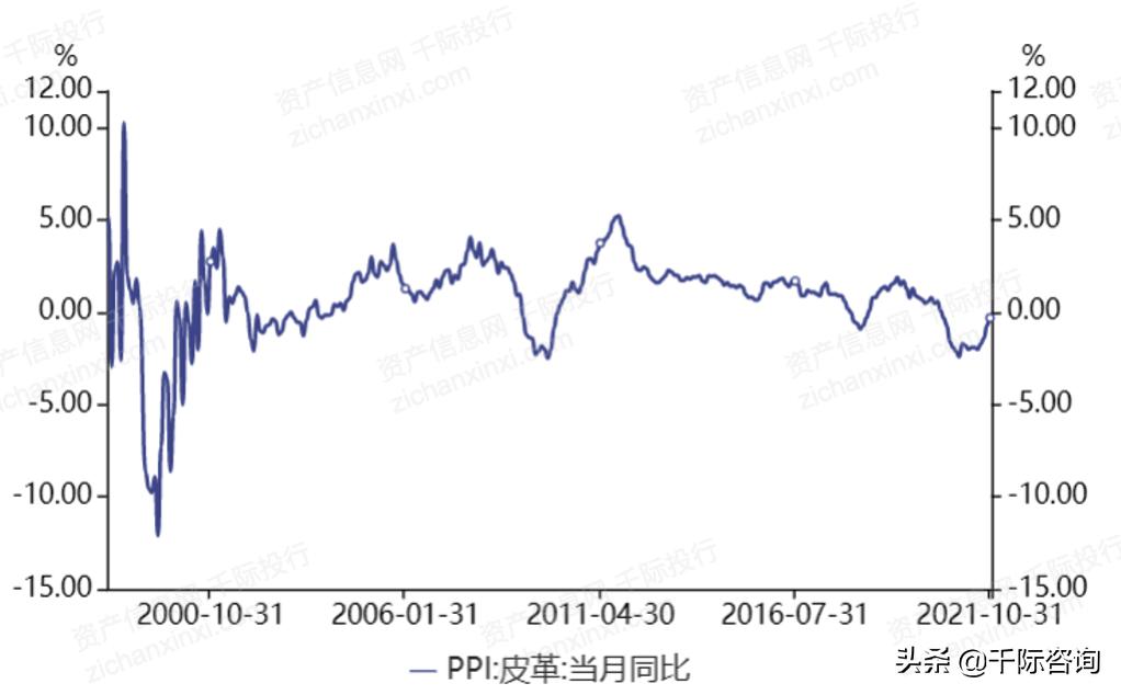 2023年鞋类行业趋势,2020鞋类行业发展概述