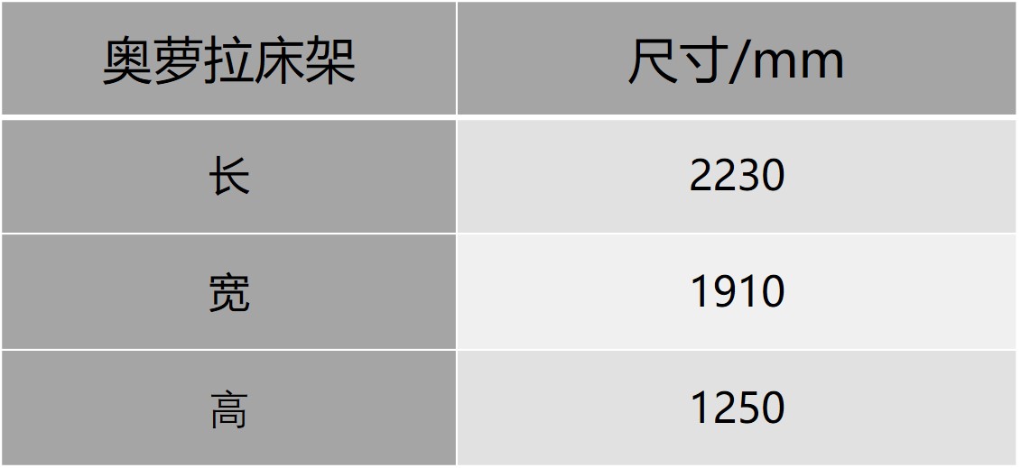 芝华仕头等舱智能床评测,芝华仕床评测