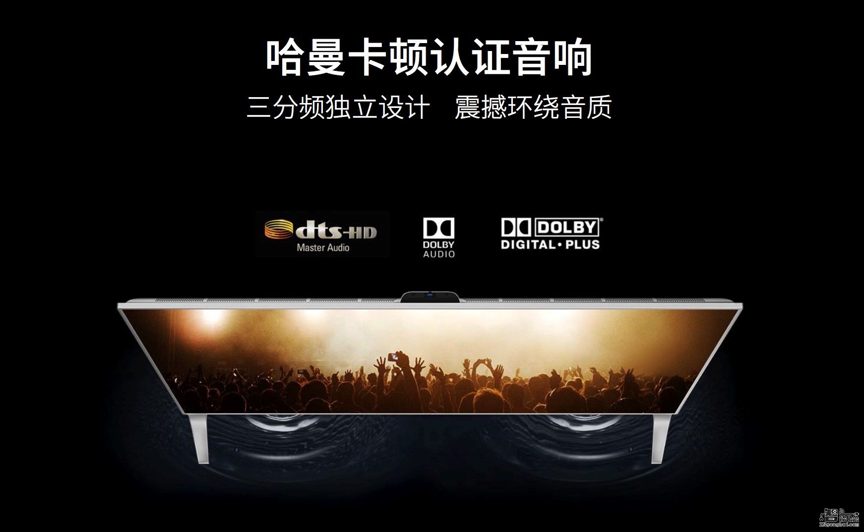 如何选购智能电视？看参数有用么