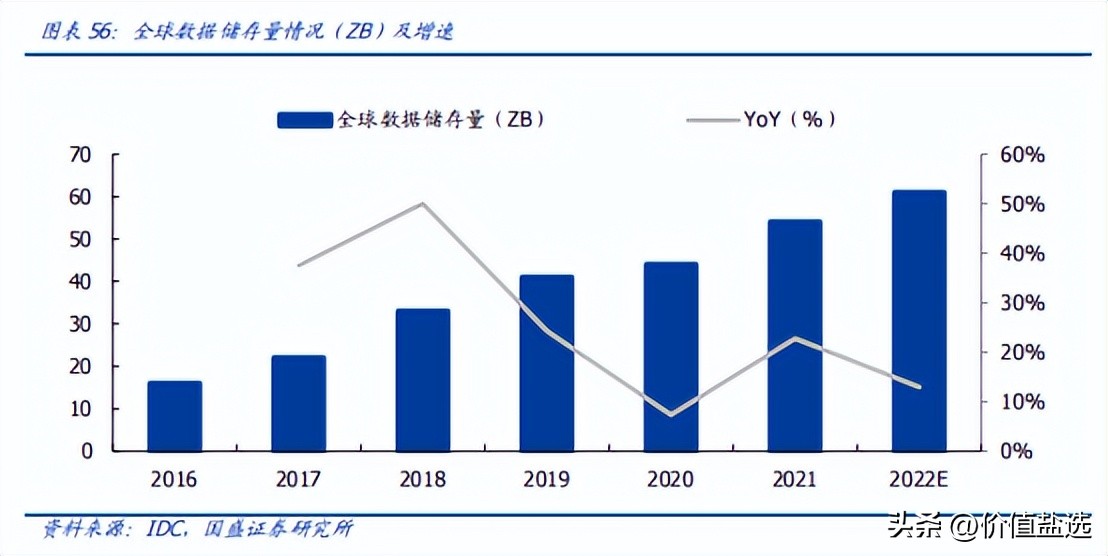 兆易创新放量大涨一度逼近涨停,集成电路板块强势兆易创新涨停