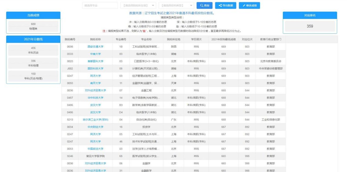 志愿志愿填报指导系统,志愿填报指导咨询师直播