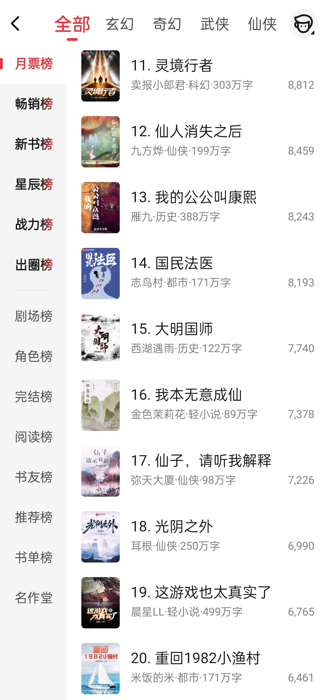 6月第1周起点月票榜：二蛇打榜亲自上投票超一半，文抄公开局前十