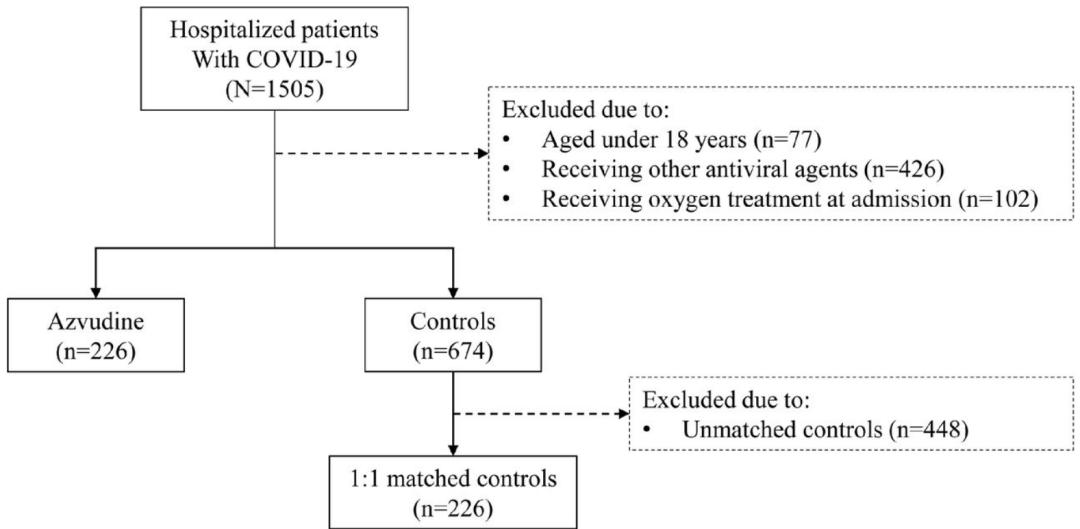 国产首款新冠口服药长什么样,国产新冠疫苗口服药上市了吗