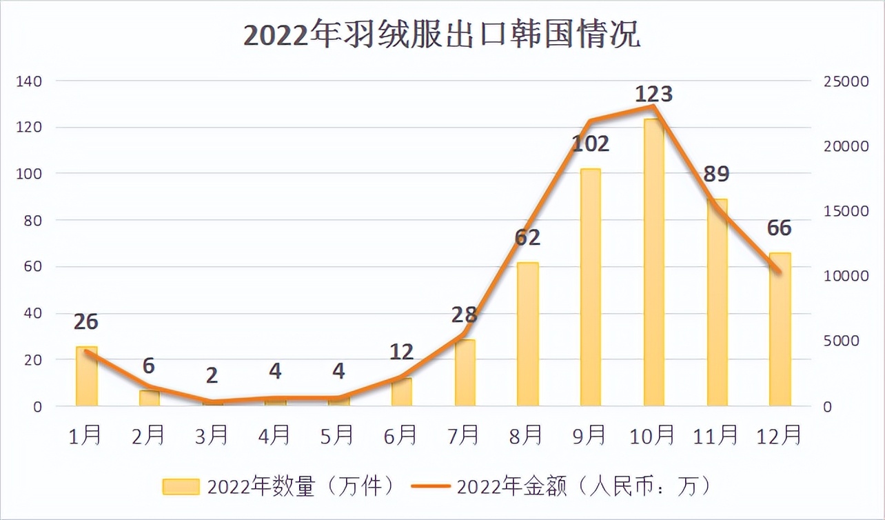 2021鸭苗行情走势预测,鸭苗行情走势分析图