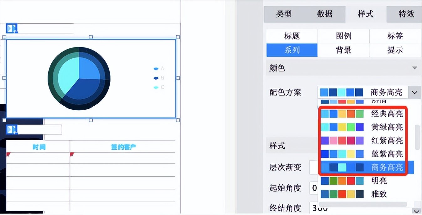 怎么弄更好看的屏幕设计,10分钟搞定大屏设计