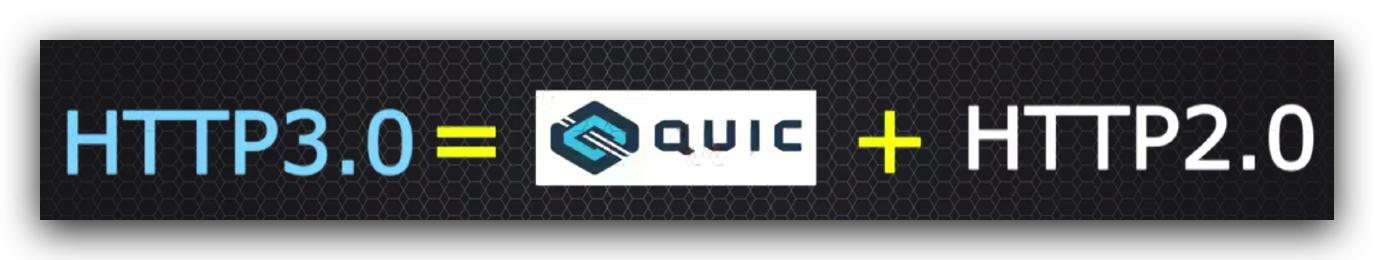 传说中的http,http的现行版本