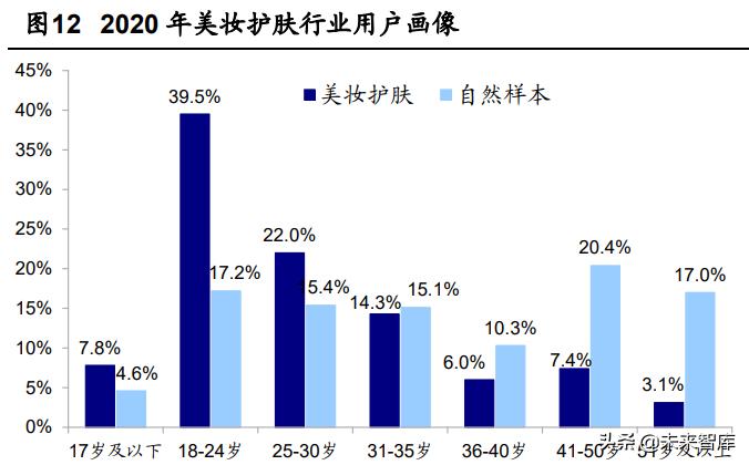 美妆集合店效果,美妆集合店如何选品