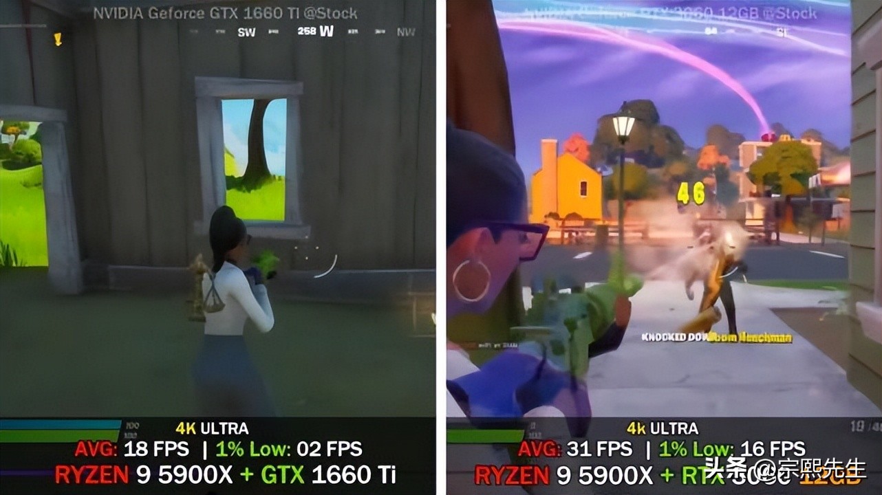 gtx1660ti与rtx3060ti对比,gtx1660ti和rtx3060哪个好