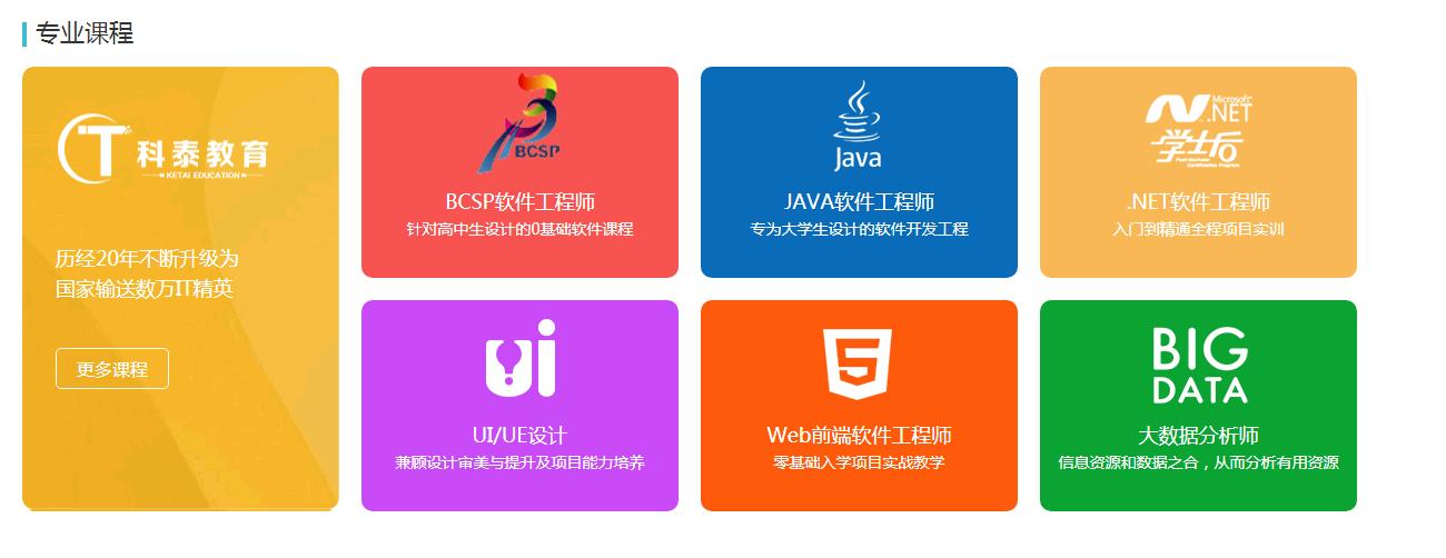 计算机专业中最好的专业排名前十,计算机热门专业排名