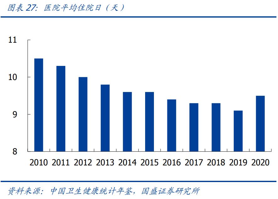 三星医疗业绩大增,三星医疗新消息