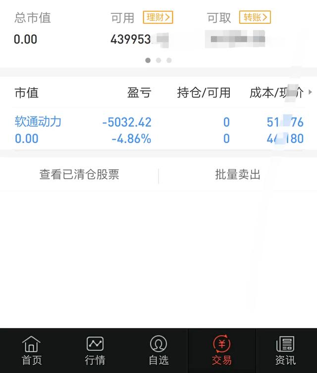 软通动力跌这么多会跌停吗,软通动力下周能不能建仓