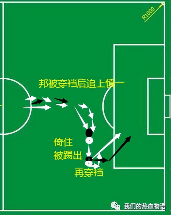 低血糖，临时换人《热血坚毅歌》160.技术vs爆发力