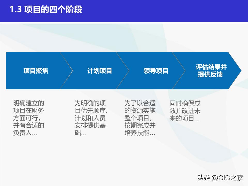 如何做好it采购经理,it项目经理简历模板