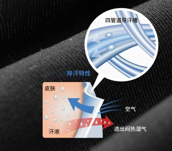 双面磨毛保暖内衣厚,德绒内衣是薄的暖和还是厚的保暖