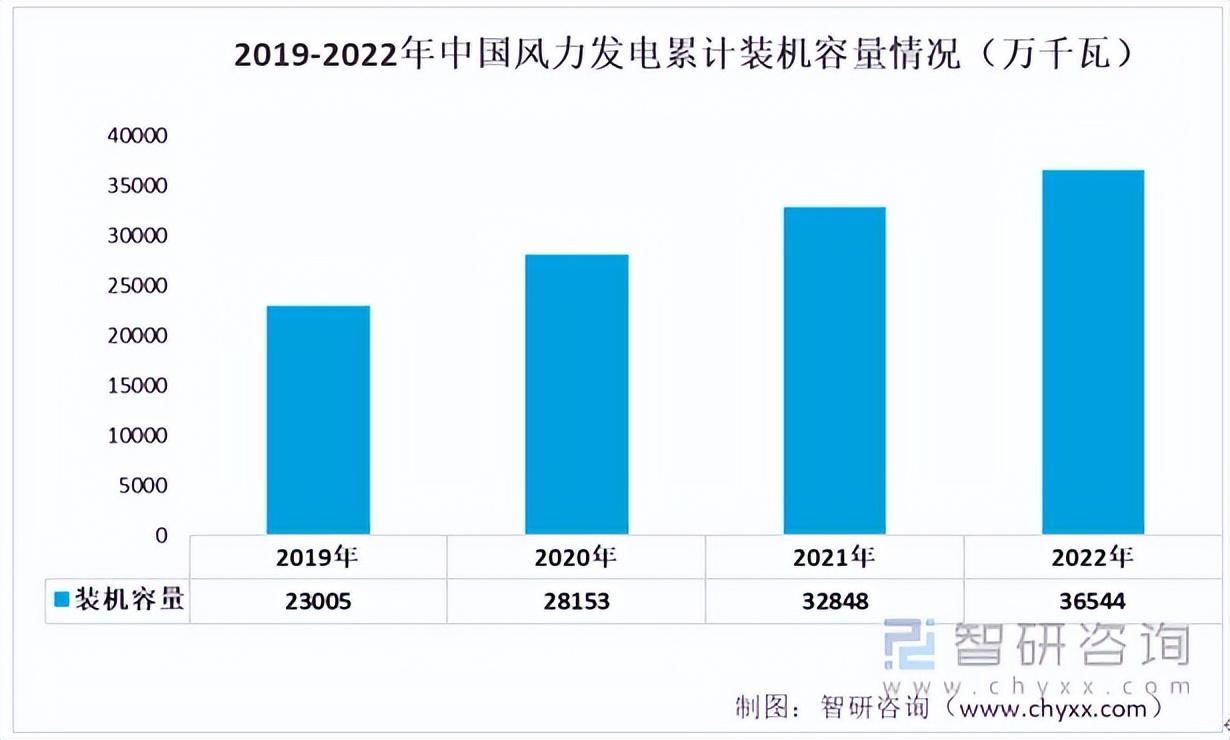 未来碳纤维国内市场规模达到万亿,碳纤维发展前景分析