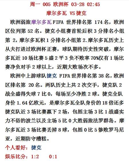 欧洲杯预测今日推荐胜平负,6.27欧洲杯比分预测
