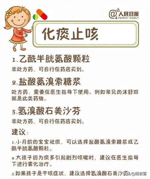 不用囤眼药水，准备好这5样东西，XBB.1.16来了也不怕