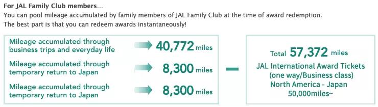 飞东航升不到金银卡，里程应该攒到别家去