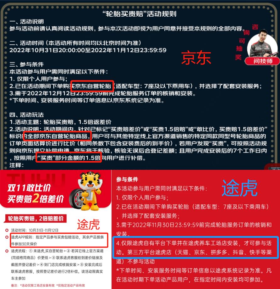 轮胎降价靠谱吗,买轮胎价格太高被坑怎么办