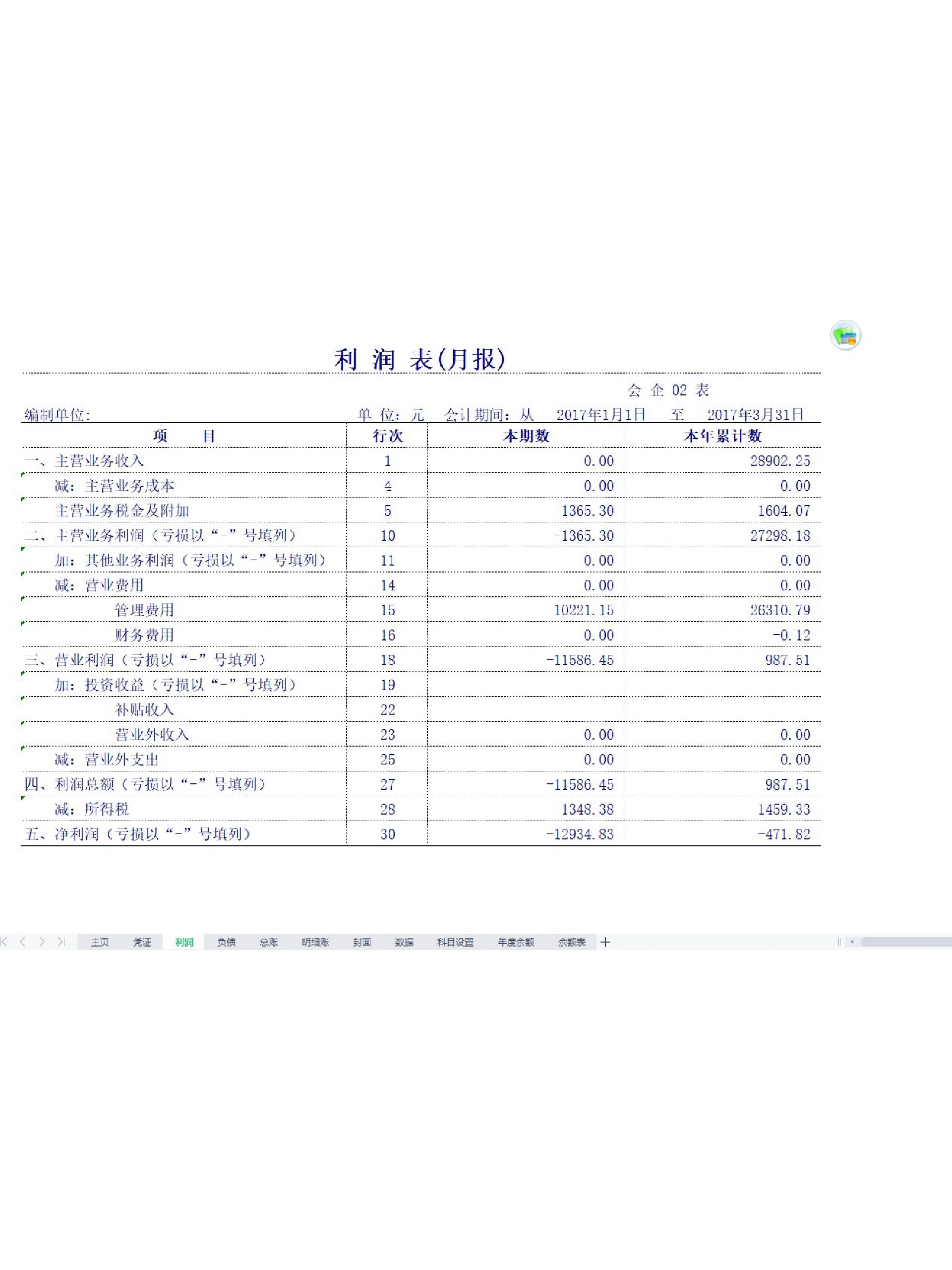 别再花钱买财务软件,别再花钱买财务软件了