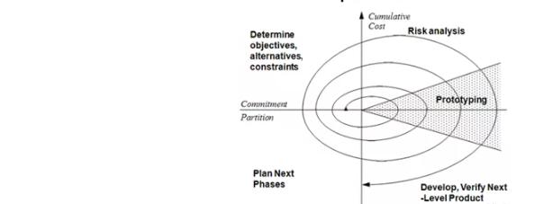linuxqt项目开发实例,基于qt开发的上位机软件完整教程