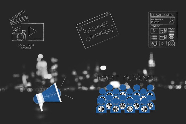 网站的风格和布局设计,网站用户界面设计的基本原则