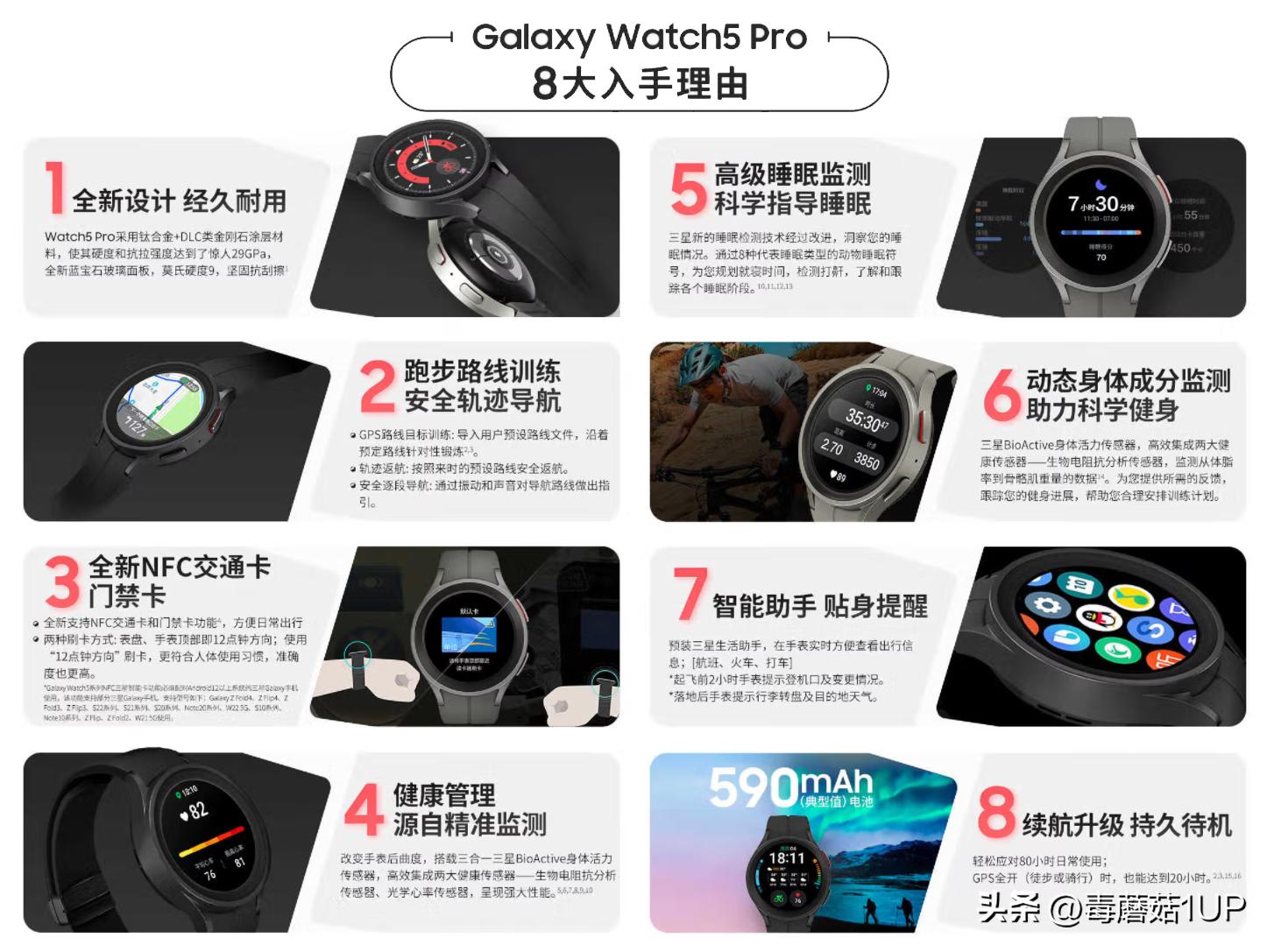 三星生态最值得买的产品,三星生态联动