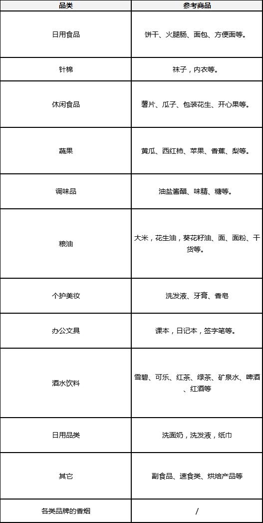 沃艾客便利店能做吗,沃艾客便利店加盟