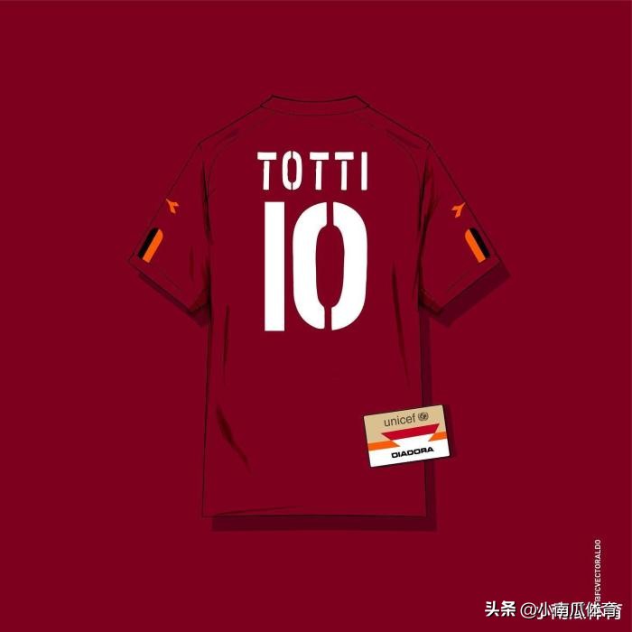 21世纪最伟大五十位足球运动员,21世纪最伟大的五个后卫