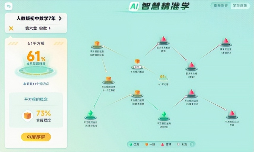 快易典ai学习机g2,新形势下如何高效学习