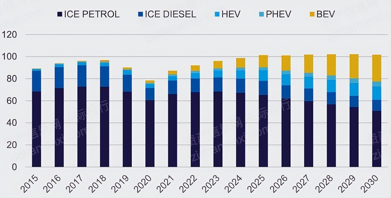 2022年铝价格还会继续涨吗,2022年铝行业市场规模